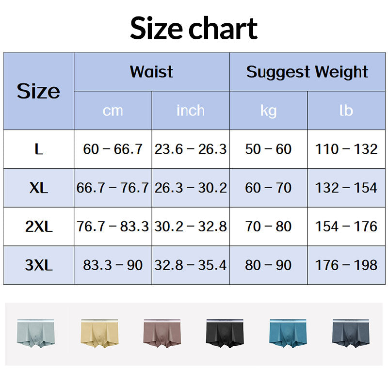 🔥2024 New Year's Hot Sale🔥3pcs Men's Breathable Modal Boxers Panties