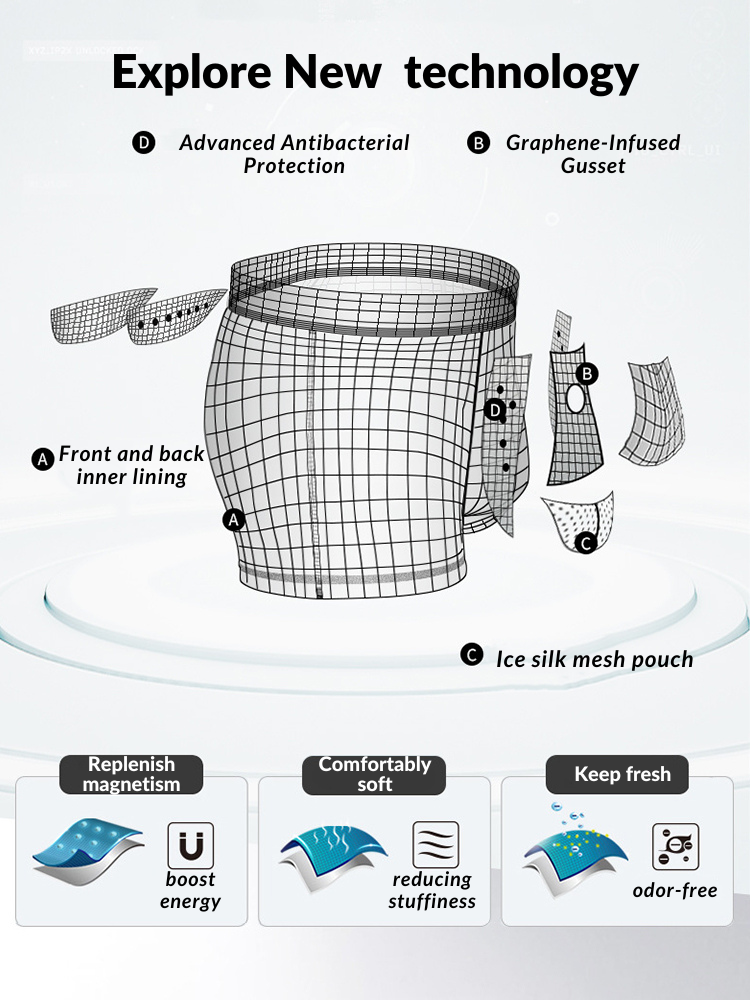 2 Pack Men's Bullet Separation Large Pouch Trunks