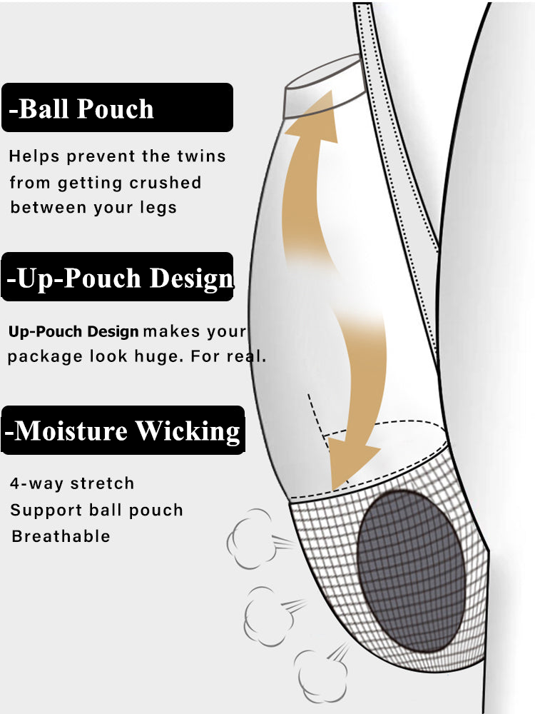 3 Pack Men's Breathable Divided Double Pouch Boxer Briefs